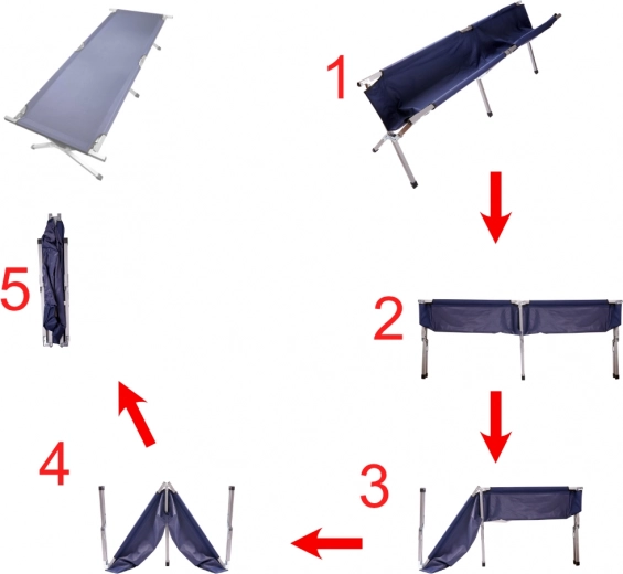 Γρήγορο άνοιγμα σε λίγα δευτερόλεπτα