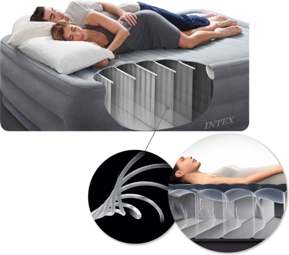 Τεχνολογία Dura‑Beam Fiber για υγιεινό ύπνο