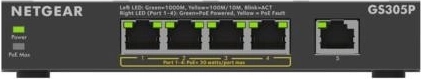 4× PoE+ με budget 63 W