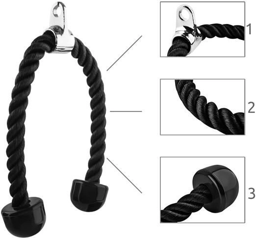 Πολυχρηστική χρήση