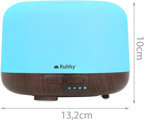 Αθόρυβη λειτουργία και συμπαγείς διαστάσεις