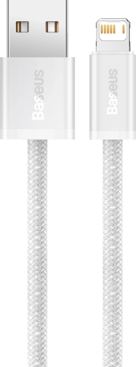 Γρήγορος συγχρονισμός δεδομένων 480 Mb/s