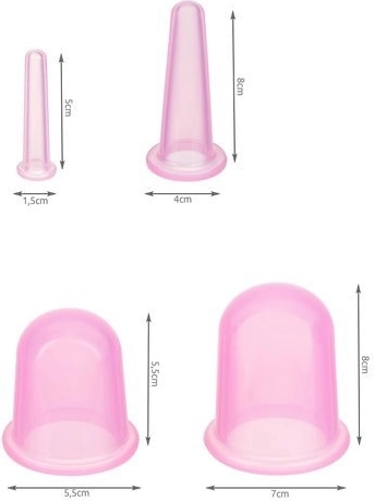 Τέσσερα μεγέθη για κάθε περιοχή