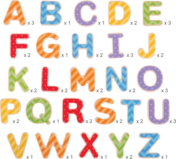 Εκπαιδευτική και διασκεδαστική μάθηση