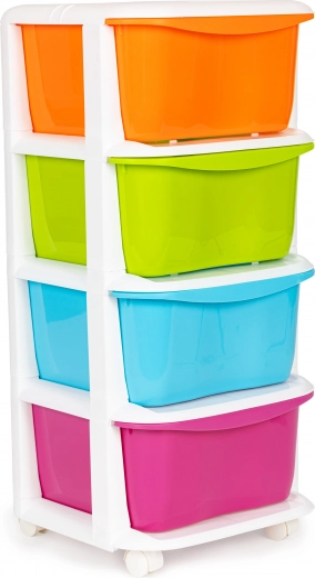 Εύκολος χειρισμός