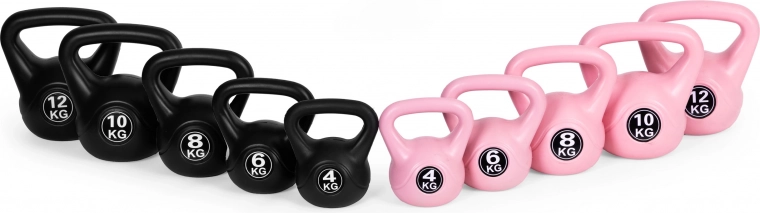 Προσαρμόσιμα βάρη