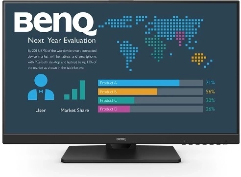 Ομαλή προβολή 100 Hz
