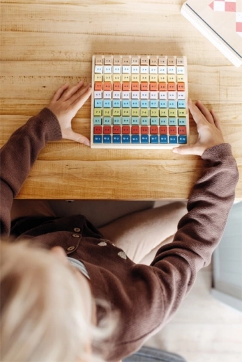 Ευανάγνωστο πλέγμα για σωστές λύσεις