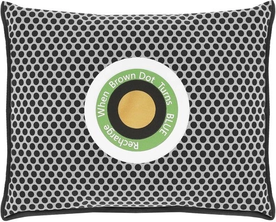 Έξυπνος δείκτης ετοιμότητας