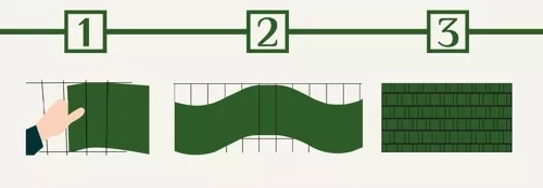 Εύκολη εγκατάσταση σε πάνελ φράχτη