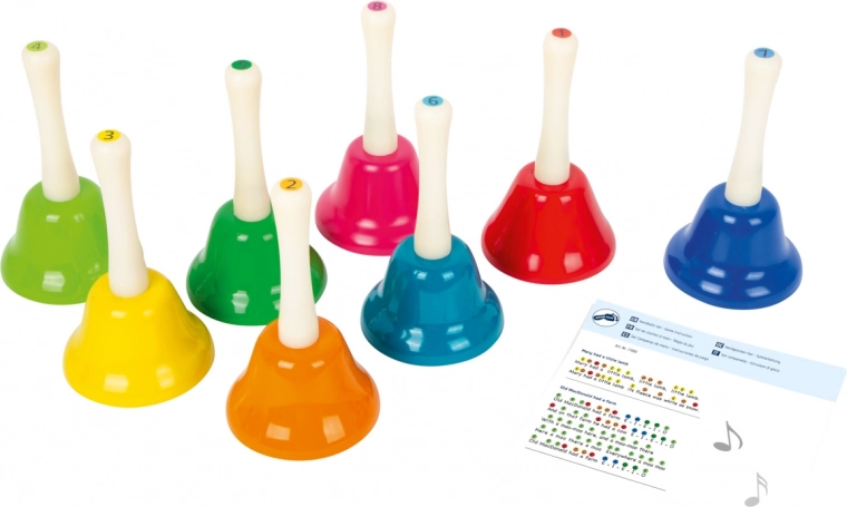 Υποστηρίζει τη μουσική ανάπτυξη