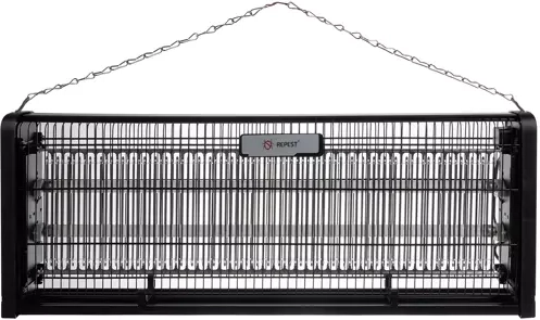 Πολλαπλές επιλογές τοποθέτησης