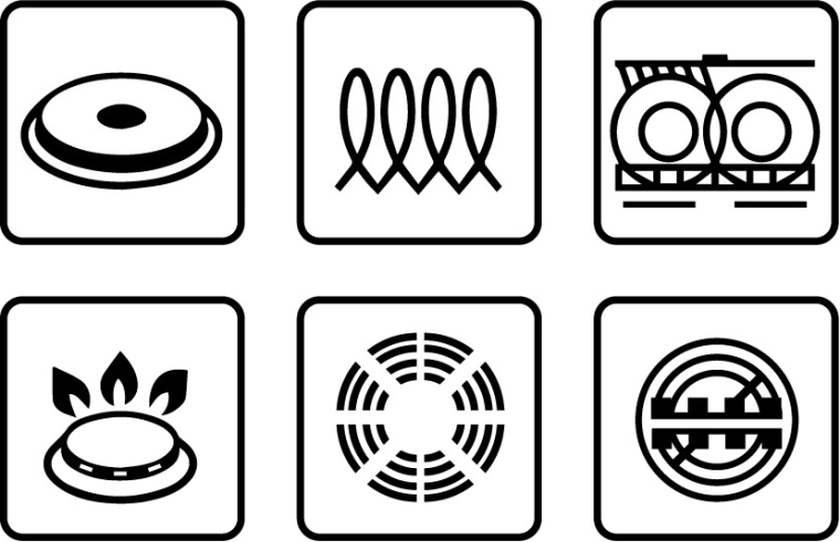 Πολυχρηστική χρήση σε όλες τις εστίες και στον φούρνο