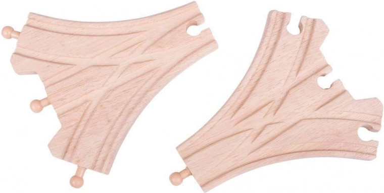 Εύκολη σύνδεση και συμβατότητα