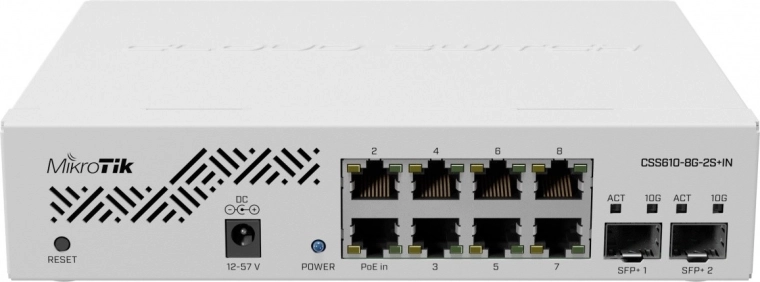 Δύο uplinks 10Gb SFP+ για γρήγορη διασύνδεση κορμού