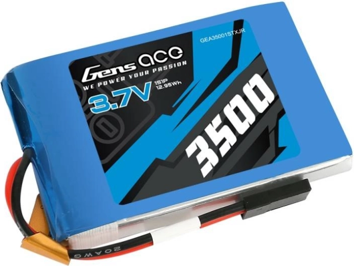 Βελτιστοποιημένη τάση