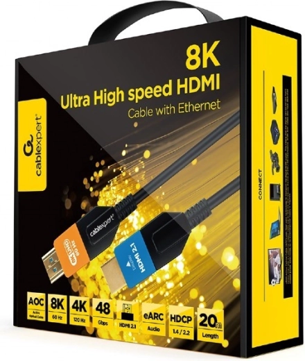Ultra High Speed με Ethernet, eARC και HDCP