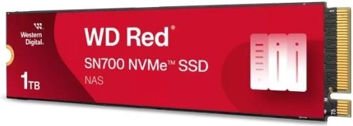 Γρήγορη cache NVMe για NAS