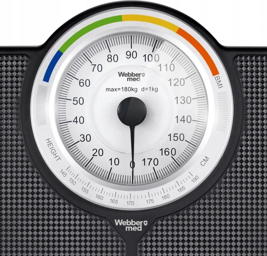 Ενδεικτικό BMI και ενδεικτικές σημάνσεις ύψους