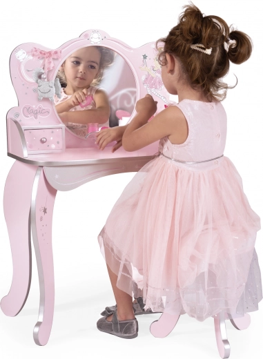 Λειτουργικά και πρακτικά στοιχεία