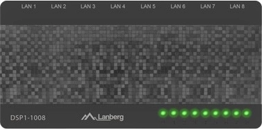 8× gigabit LAN για γρήγορο οικιακό και επαγγελματικό δίκτυο