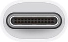 Διερχόμενη τροφοδοσία μέσω USB‑C