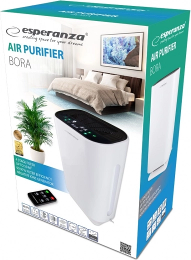 Γεννήτρια αρνητικών ιόντων