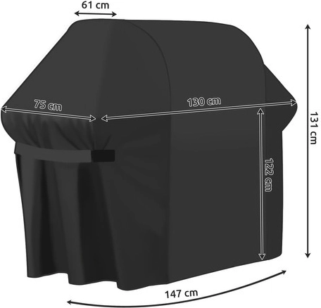 Πρακτικότητα και πολυχρηστικότητα