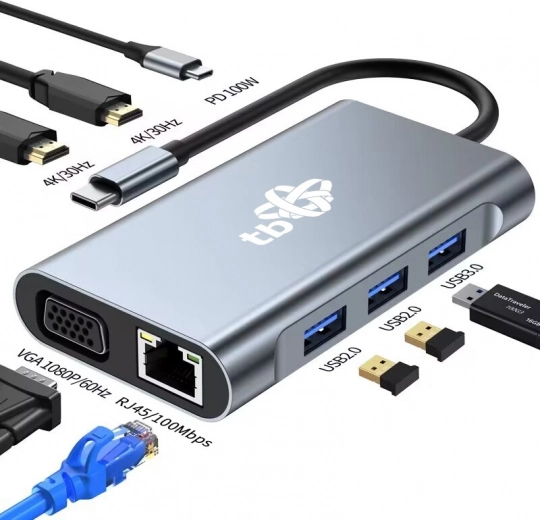 Τροφοδοσία USB‑C PD 100 W