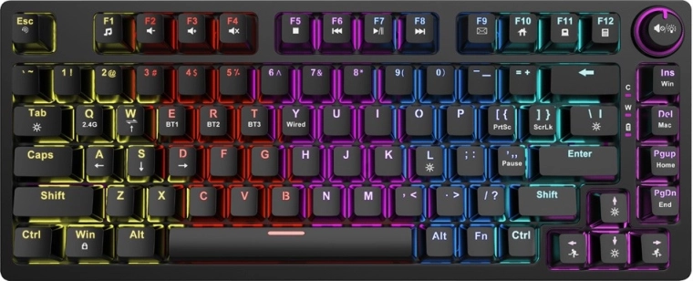 RGB φωτισμός και προσαρμόσιμος φωτισμός