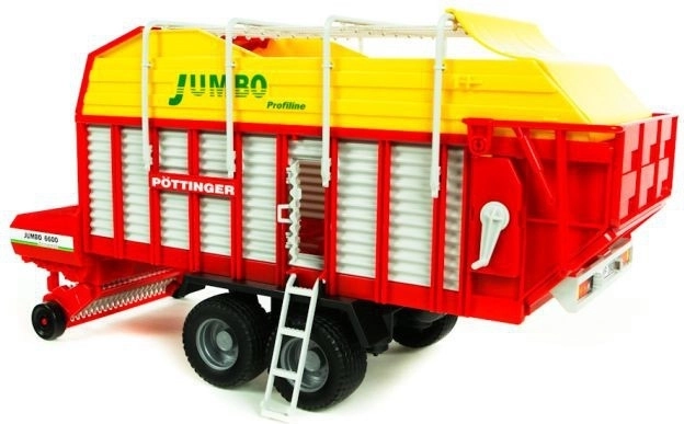 Ανοιγόμενα πλαϊνά και πίσω πόρτες