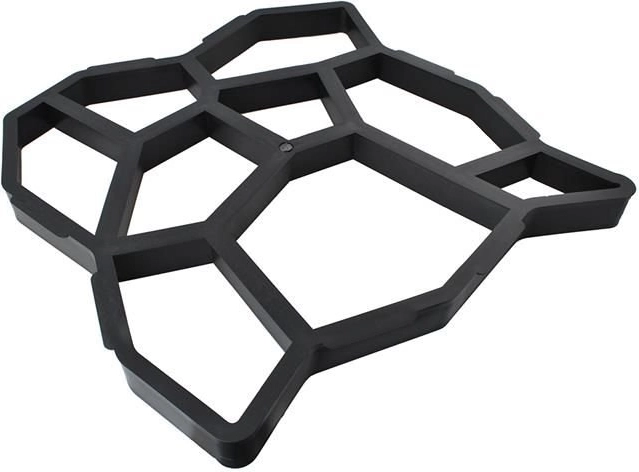 Πολλαπλές χρήσεις