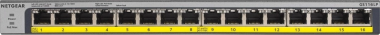 16× Gigabit PoE+ με ισχύ έως 183 W
