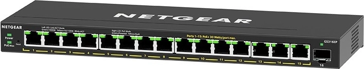 Τροφοδοσία PoE+ 180 W για τις συσκευές σας