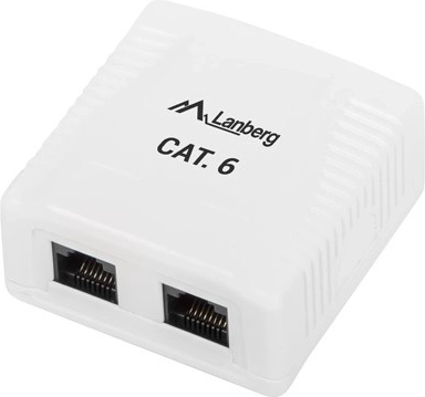 Διπλές θύρες RJ-45