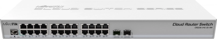 Δύο uplinks 10Gb SFP+ για γρήγορο κορμό