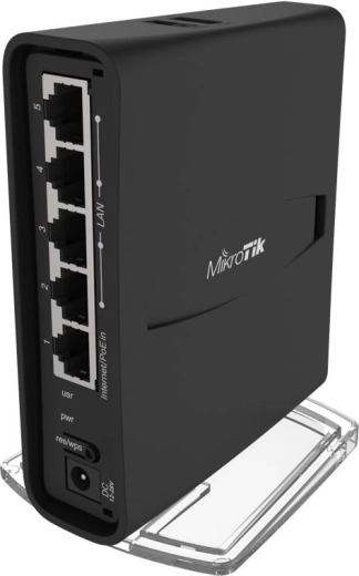 USB και επιταχυνόμενο IPsec VPN