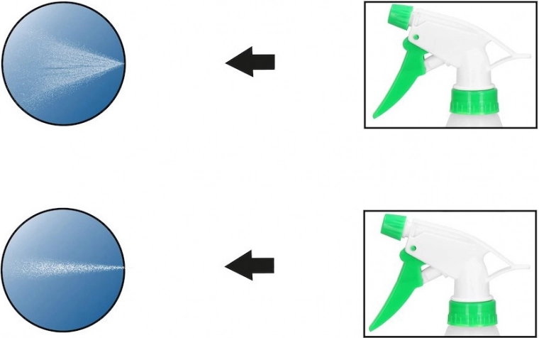 Ρυθμιζόμενος ψεκασμός για διαφορετικές ανάγκες