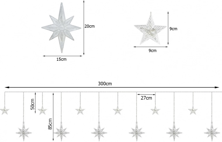 Ελκυστικός σχεδιασμός με αστέρια