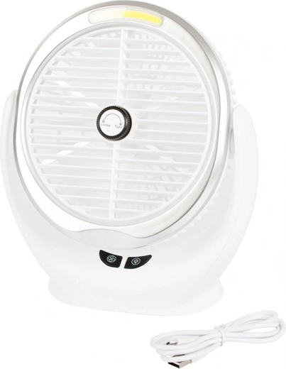 Ασύρματη χρήση με φόρτιση USB