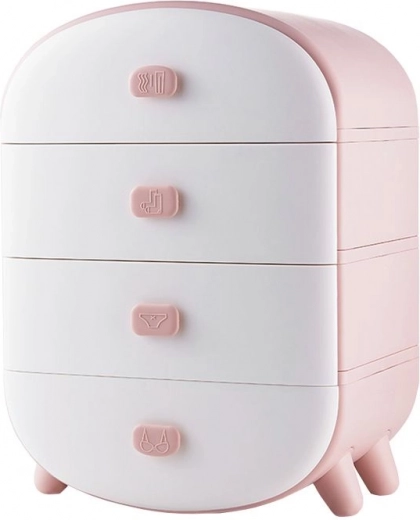 Επισκόπηση με την πρώτη ματιά