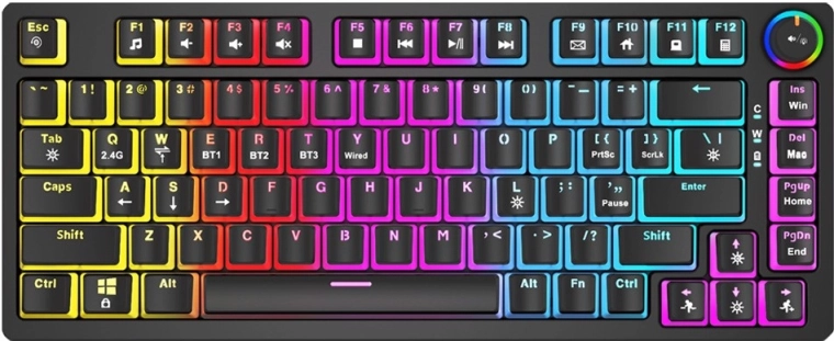 Διακόπτες Gateron Pro