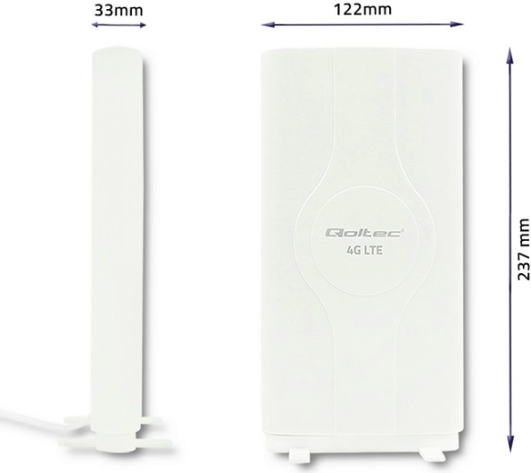 2× SMA για MIMO και καλύτερη σταθερότητα