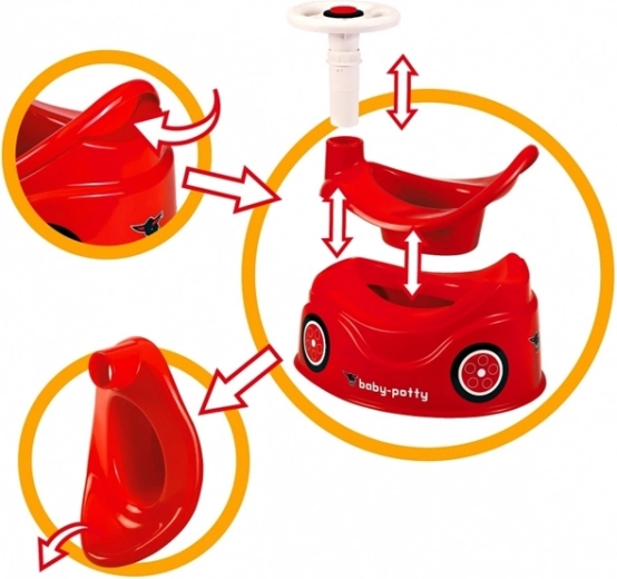 Εύκολος και υγιεινός καθαρισμός